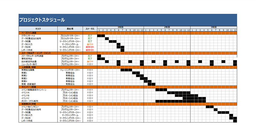 ビジネス プロジェクトスケジュール 無料 Wps Office Template キングソフト Wps Officeのテンプレート