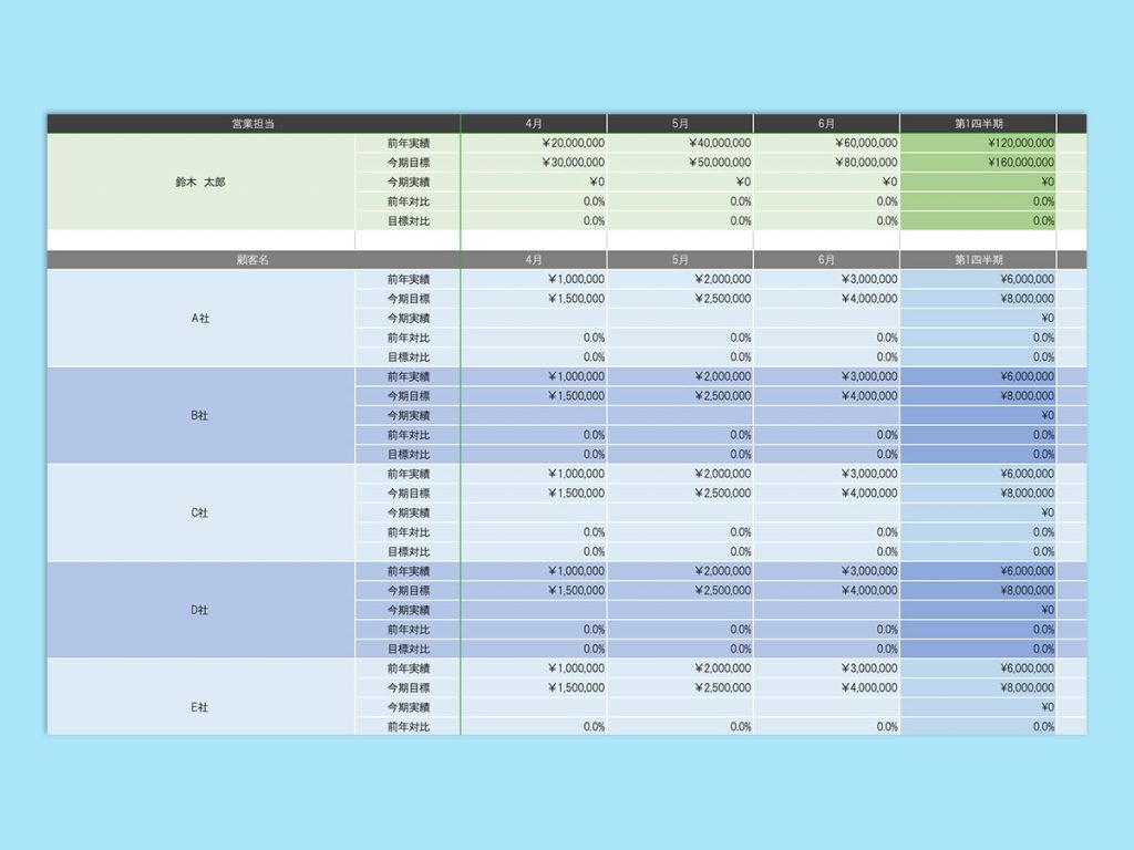 B4 顧客別売上管理シート 無料 Wps Office Template キングソフト Wps Officeのテンプレート