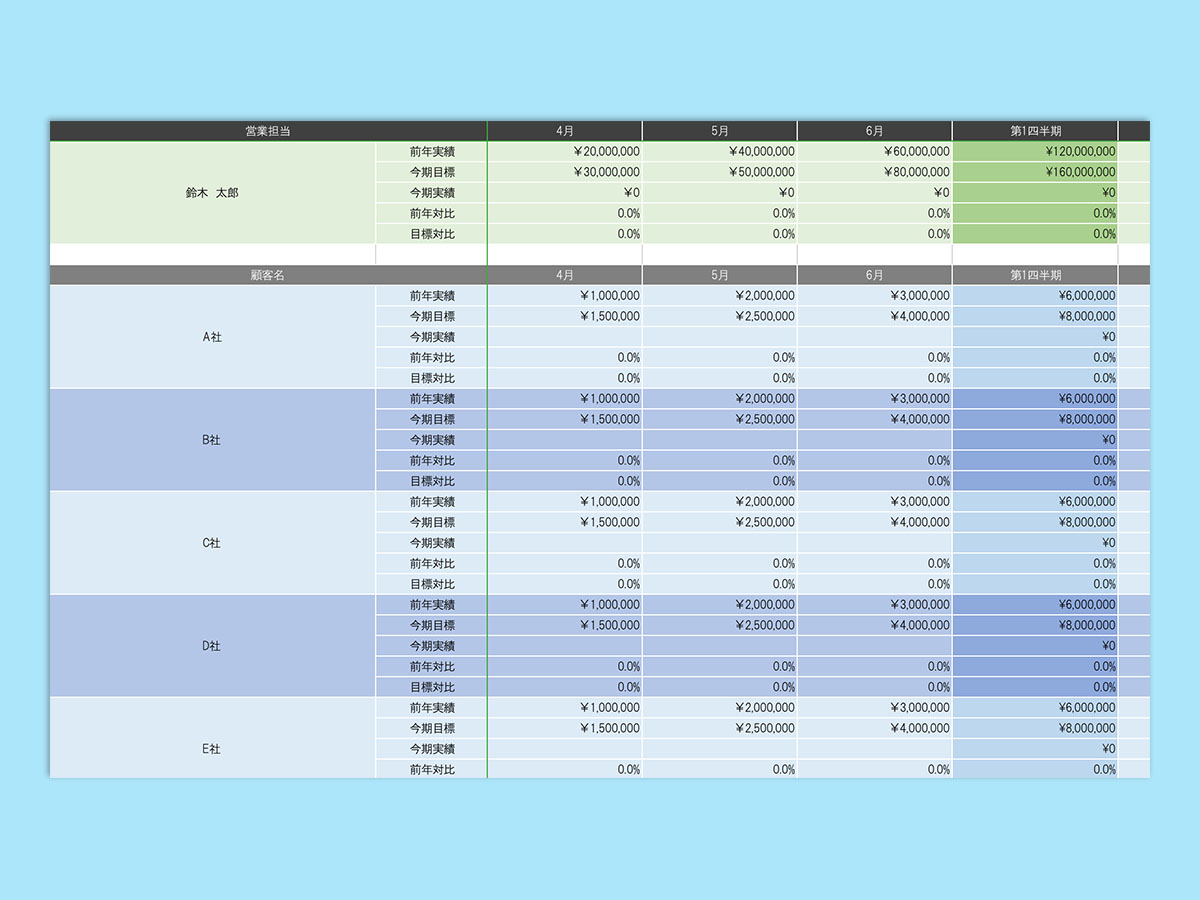 B4_顧客別売上管理シート - 【無料】 WPS Office Template - キングソフト WPS Officeのテンプレート