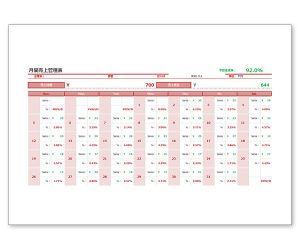 【WPS Spreadsheets】【ビジネス】月間売上管理表